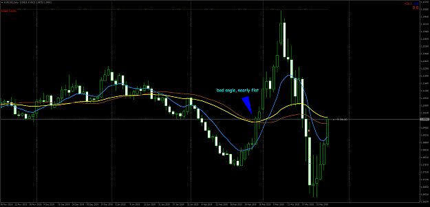 Click to Enlarge

Name: EURUSDDaily.png
Size: 66 KB