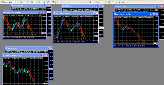 Click to Enlarge

Name: 2009-11-11_174515-Renko-mix.png
Size: 79 KB