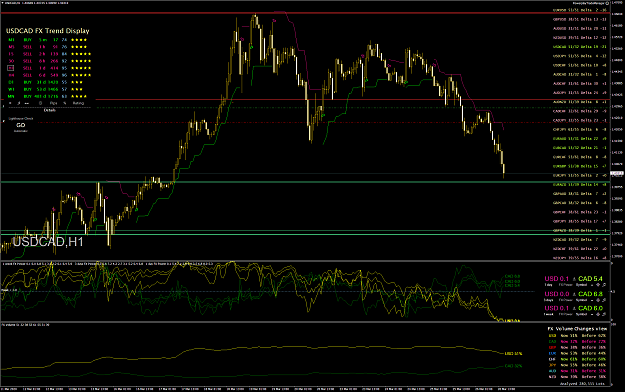 Click to Enlarge

Name: 2603_USDCADH1.png
Size: 225 KB