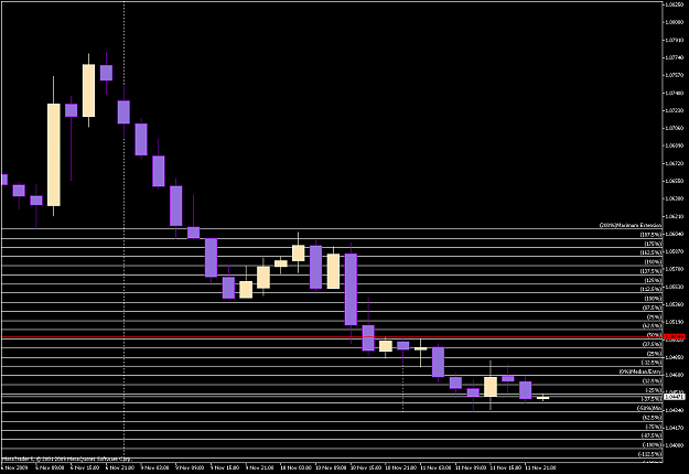 Click to Enlarge

Name: USDCADH3.png
Size: 45 KB
