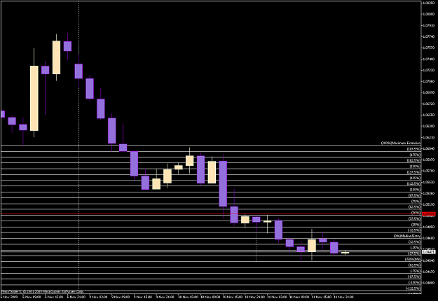 Click to Enlarge

Name: USDCADH3.png
Size: 45 KB