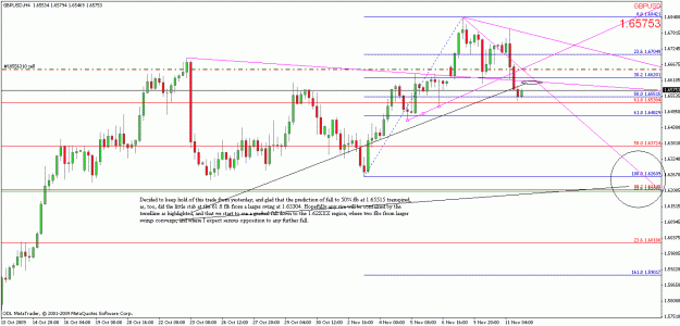 Click to Enlarge

Name: 4hr projection gu.gif
Size: 24 KB