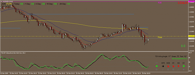 Click to Enlarge

Name: AUDNZD-5M15.png
Size: 35 KB