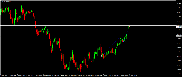 Click to Enlarge

Name: EURUSDmH129.png
Size: 38 KB