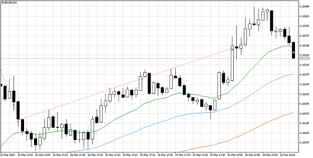 Click to Enlarge

Name: EURUSDM1toth.png
Size: 37 KB