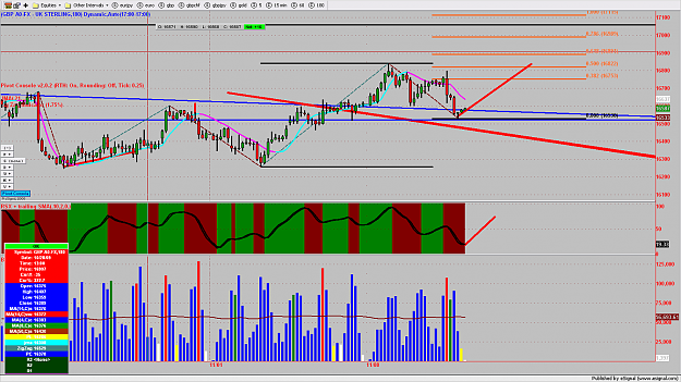 Click to Enlarge

Name: chart1172.png
Size: 206 KB
