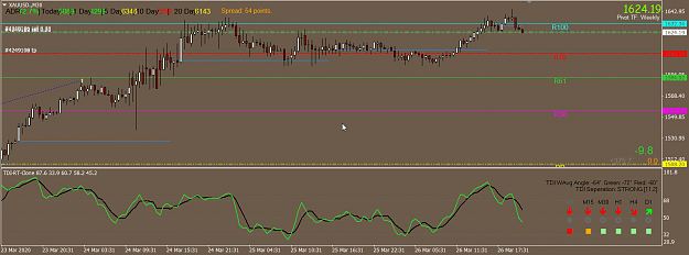 Click to Enlarge

Name: 2020-03-26 20_13_40-50041185_ TradersVolt-Trader - [XAUUSD.,M30]_open_short_60.png
Size: 46 KB