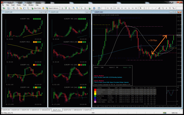 Click to Enlarge

Name: current_setup.gif
Size: 159 KB