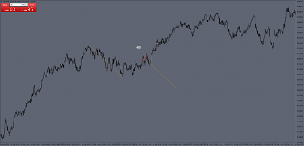 Click to Enlarge

Name: us30-m6-fxcm-canada-offeredJ2.png
Size: 55 KB