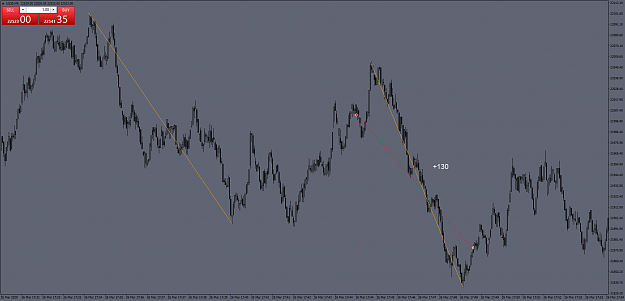 Click to Enlarge

Name: us30-m6-fxcm-canada-offered-2J4.png
Size: 72 KB