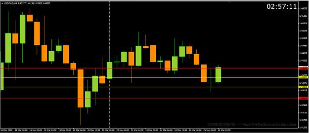 Click to Enlarge

Name: usd cad.png
Size: 33 KB
