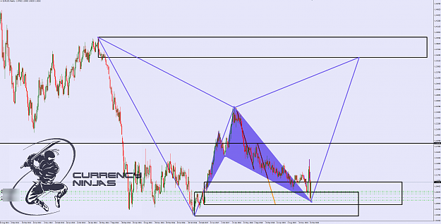 Click to Enlarge

Name: EurUsd weekly.png
Size: 135 KB