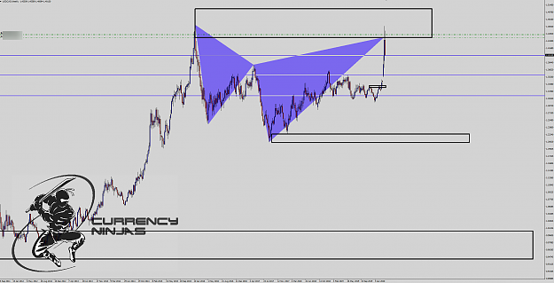Click to Enlarge

Name: usdcad weekly.png
Size: 114 KB