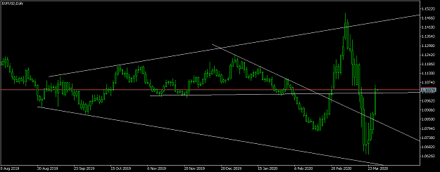 Click to Enlarge

Name: EURUSDDaily.png
Size: 33 KB