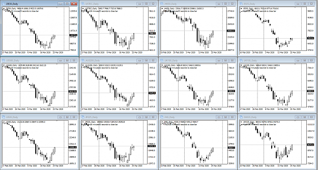 Click to Enlarge

Name: Market Indices 27-3-2020 6-03-48 am.png
Size: 67 KB