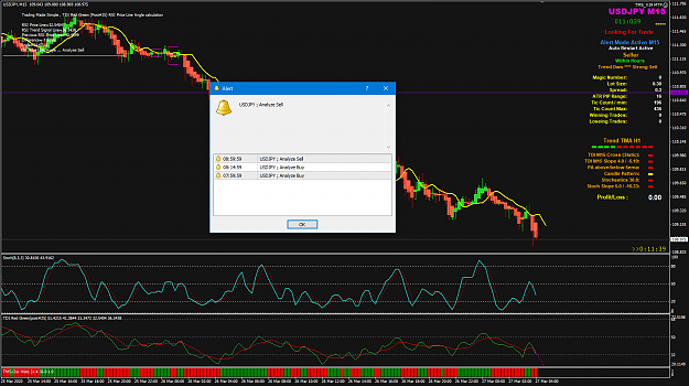 Click to Enlarge

Name: USDJPY Mar 27 M15 sell alert 27-3-2020 9-03-22 am.png
Size: 82 KB