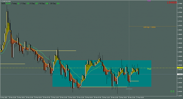 Click to Enlarge

Name: EURCADM30.png
Size: 57 KB