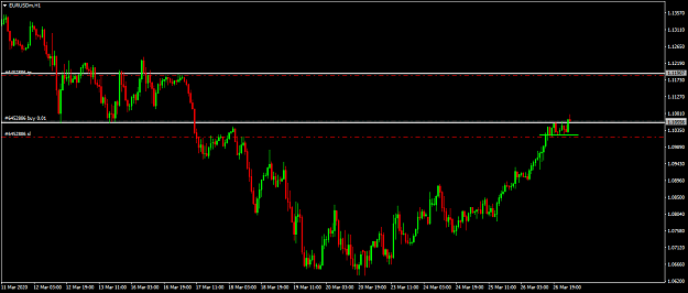 Click to Enlarge

Name: EURUSDmH131.png
Size: 39 KB