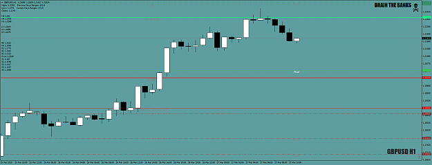 Click to Enlarge

Name: GBPUSDH1perfectshortoffthecam-levelforealrybirds27thmarch2020.png
Size: 40 KB