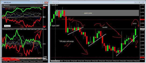 Click to Enlarge

Name: 27th March forex action.JPG
Size: 159 KB