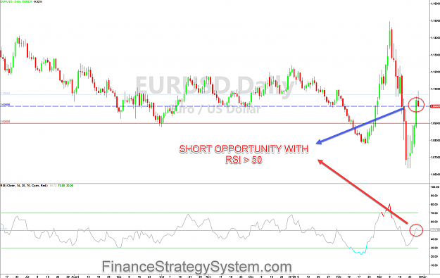 Click to Enlarge

Name: Eurusd short position March 2020.png
Size: 250 KB