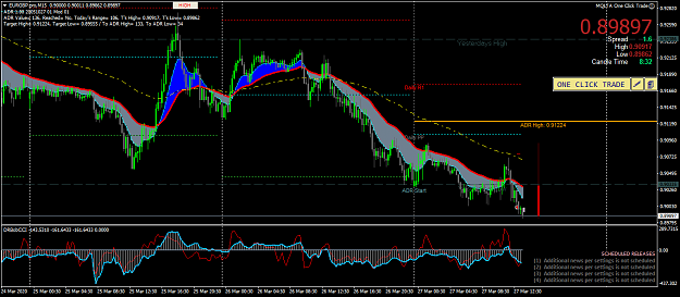 Click to Enlarge

Name: eurgbp-pro-m15-axicorp-financial-services-2.png
Size: 70 KB