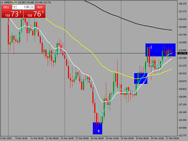 Click to Enlarge

Name: gbpjpyi-h4-tw-corp-g-j-2.png
Size: 41 KB