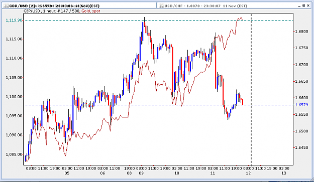 Click to Enlarge

Name: cable : gold Nov 11.png
Size: 28 KB