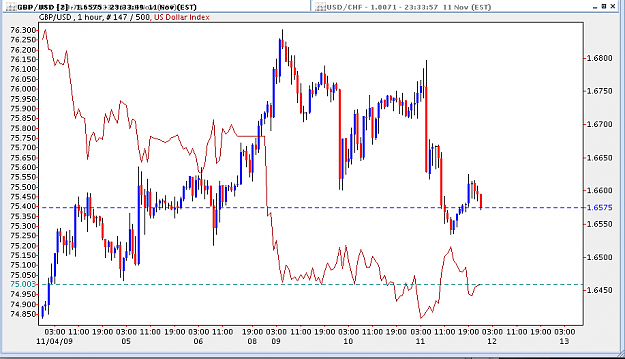 Click to Enlarge

Name: cable : usd Nov 11.png
Size: 29 KB