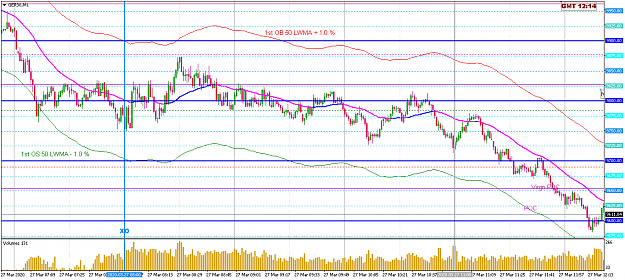 Click to Enlarge

Name: mar27 dax m1 1214.png
Size: 51 KB