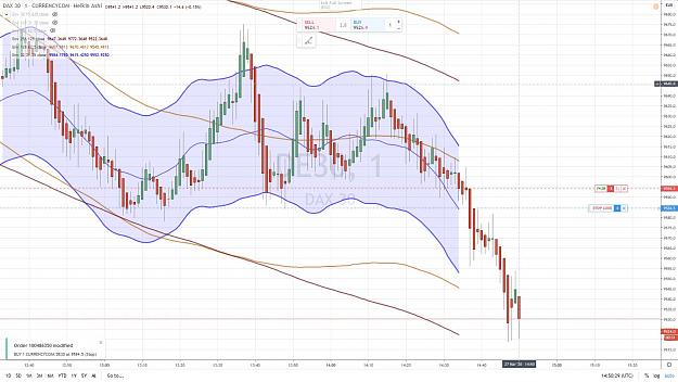 Click to Enlarge

Name: DAX SHORT 3 27 MARS 2020.jpg
Size: 168 KB