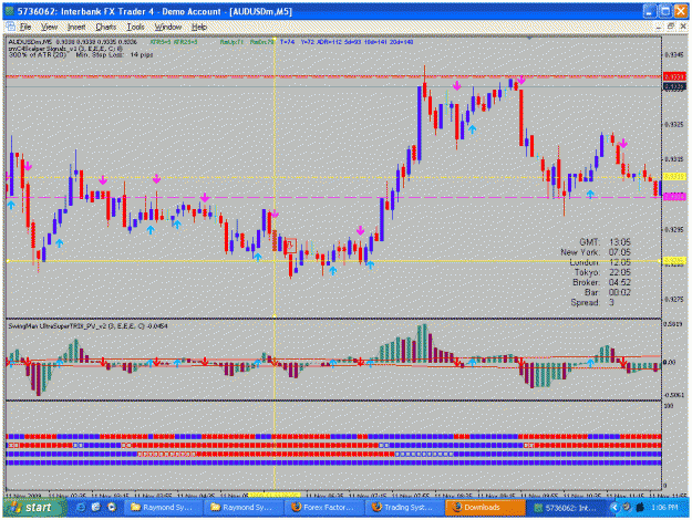 Click to Enlarge

Name: audusd.gif
Size: 39 KB