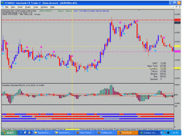 Click to Enlarge

Name: audusd.gif
Size: 39 KB