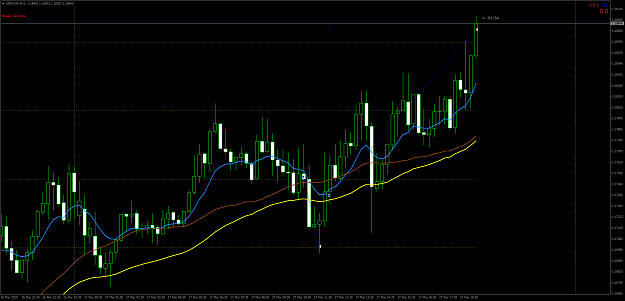 Click to Enlarge

Name: GBPCHFM15.png
Size: 69 KB