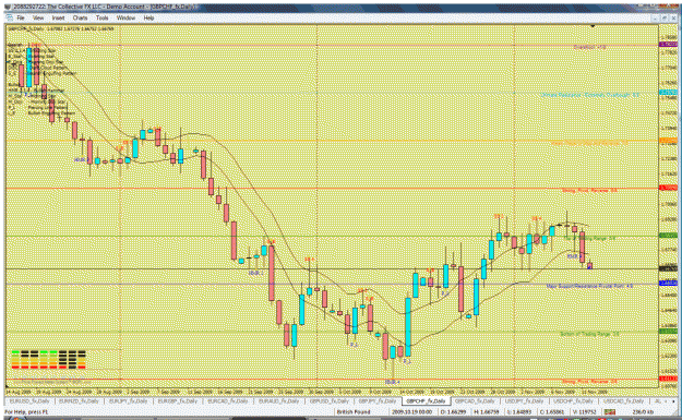 Click to Enlarge

Name: murraygbpchf.gif
Size: 61 KB