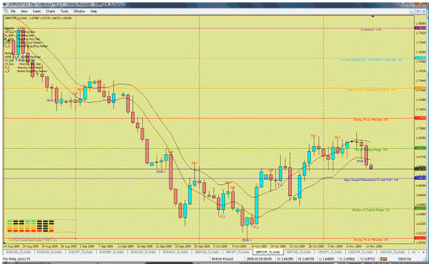 Click to Enlarge

Name: murraygbpchf.gif
Size: 61 KB