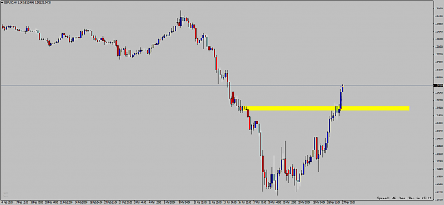 Click to Enlarge

Name: gbpusd-h4-alpari-international-2.png
Size: 42 KB