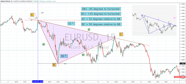 Click to Enlarge

Name: Swedes 90 &52 Euro 15min V2b.png
Size: 197 KB