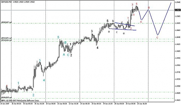 Click to Enlarge

Name: gbp.jpg
Size: 43 KB