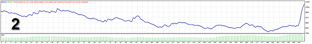 Click to Enlarge

Name: Daily chart test2.png
Size: 19 KB