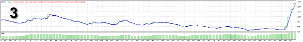 Click to Enlarge

Name: Daily chart test3.png
Size: 21 KB