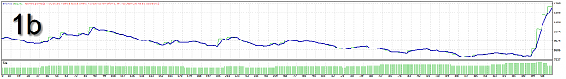 Click to Enlarge

Name: Daily chart test1b.png
Size: 22 KB