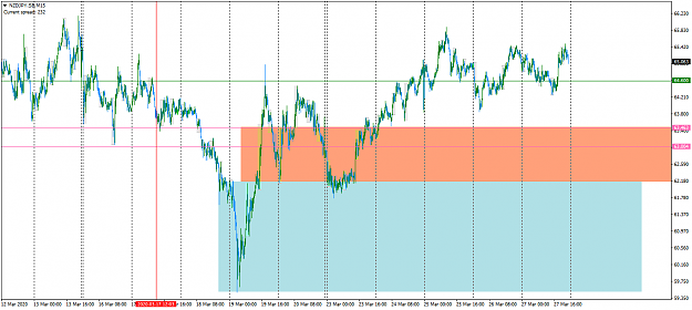 Click to Enlarge

Name: NZDJPY.SBM15.png
Size: 58 KB