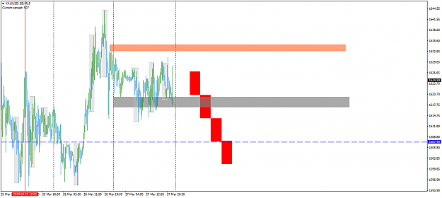 Click to Enlarge

Name: XAUUSD.SBM15.png
Size: 43 KB