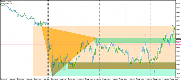 Click to Enlarge

Name: CADJPY.SBM15.png
Size: 49 KB