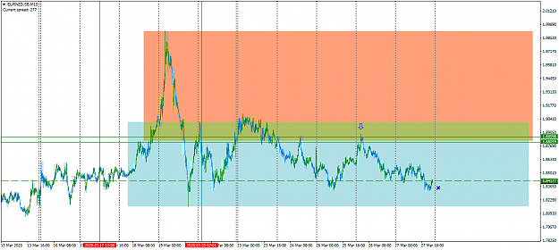 Click to Enlarge

Name: EURNZD.SBM15.png
Size: 53 KB