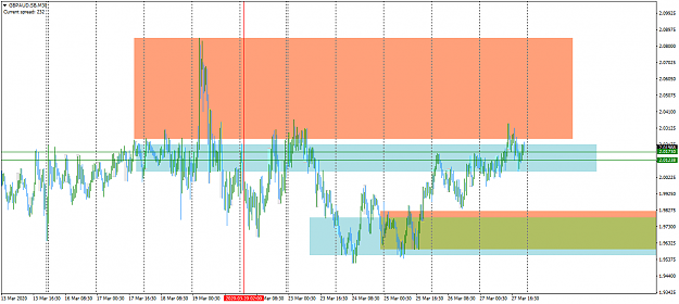 Click to Enlarge

Name: GBPAUD.SBM30.png
Size: 55 KB