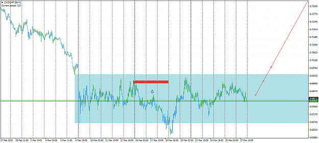 Click to Enlarge

Name: CADCHF.SBH1.png
Size: 44 KB