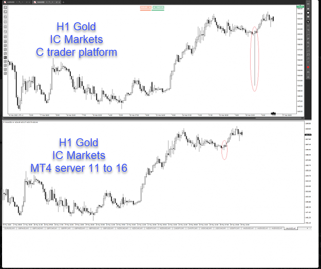 Click to Enlarge

Name: gold market.png
Size: 119 KB