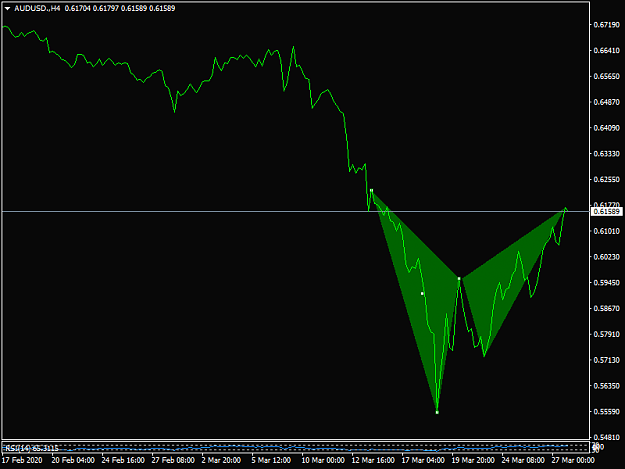 Click to Enlarge

Name: audusd-h4-london-capital-group-3.png
Size: 21 KB